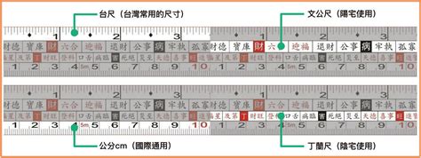 文公尺門尺寸